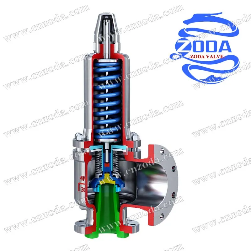 Back Pressure Balanced Bellow Safety Relief Valve