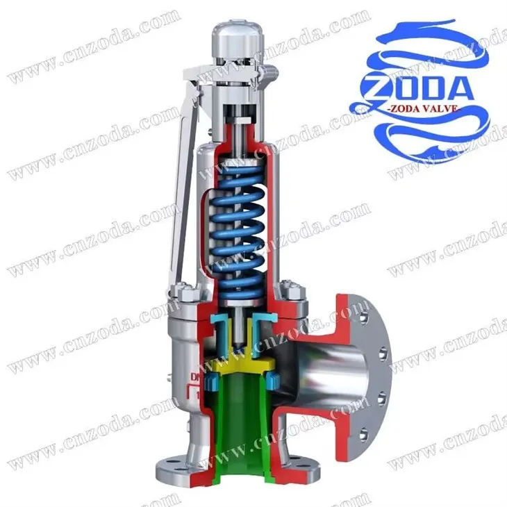 Pressure Relief Valve